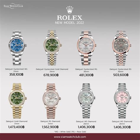 ซื้อนาฬิกา rolex ที่ไหน|rolex ราคา.